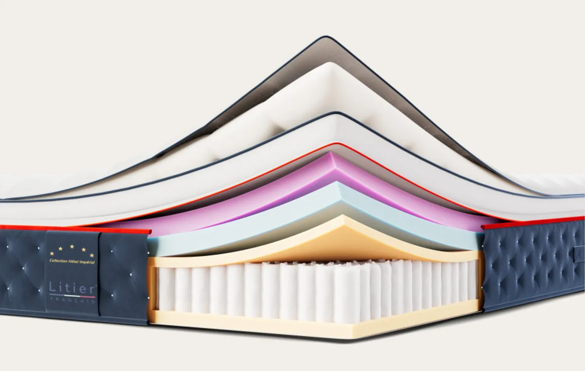 Matelas Pro Hôtel Impérial