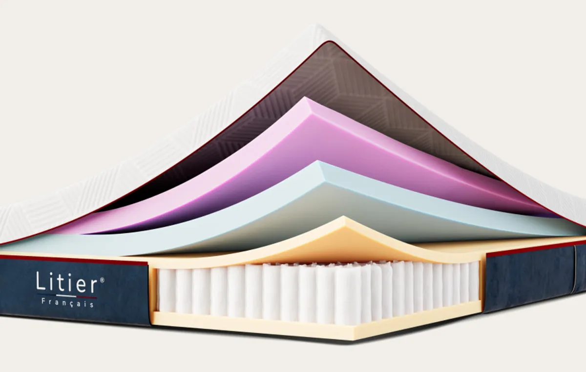 Matelas Hybride Pro 2 Premium Fresh+